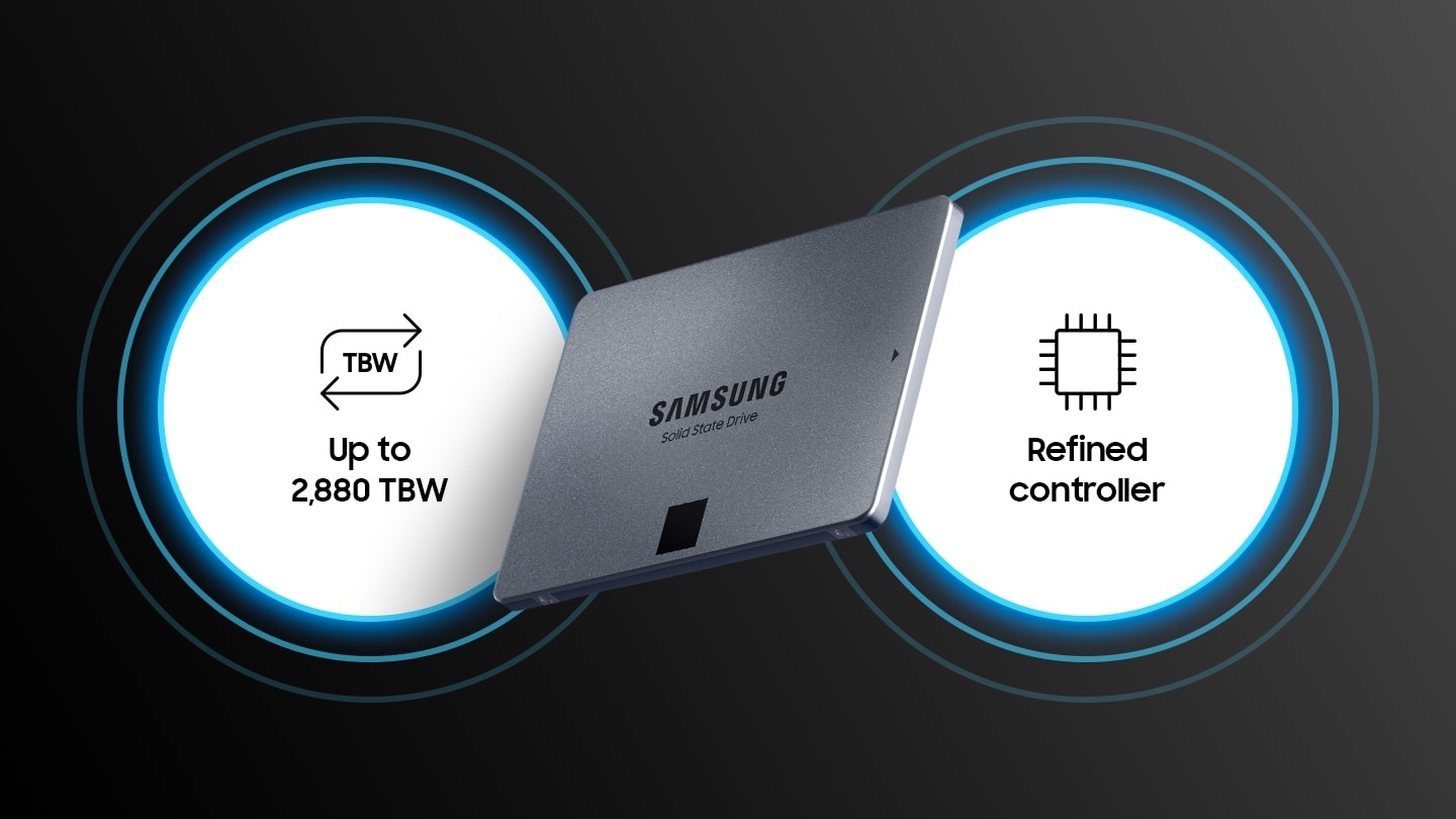 Samsung Luncurkan 870 Qvo Ssd 8tb Pertama Di Dunia Bintang Mas Rezeki Nusantara 2364